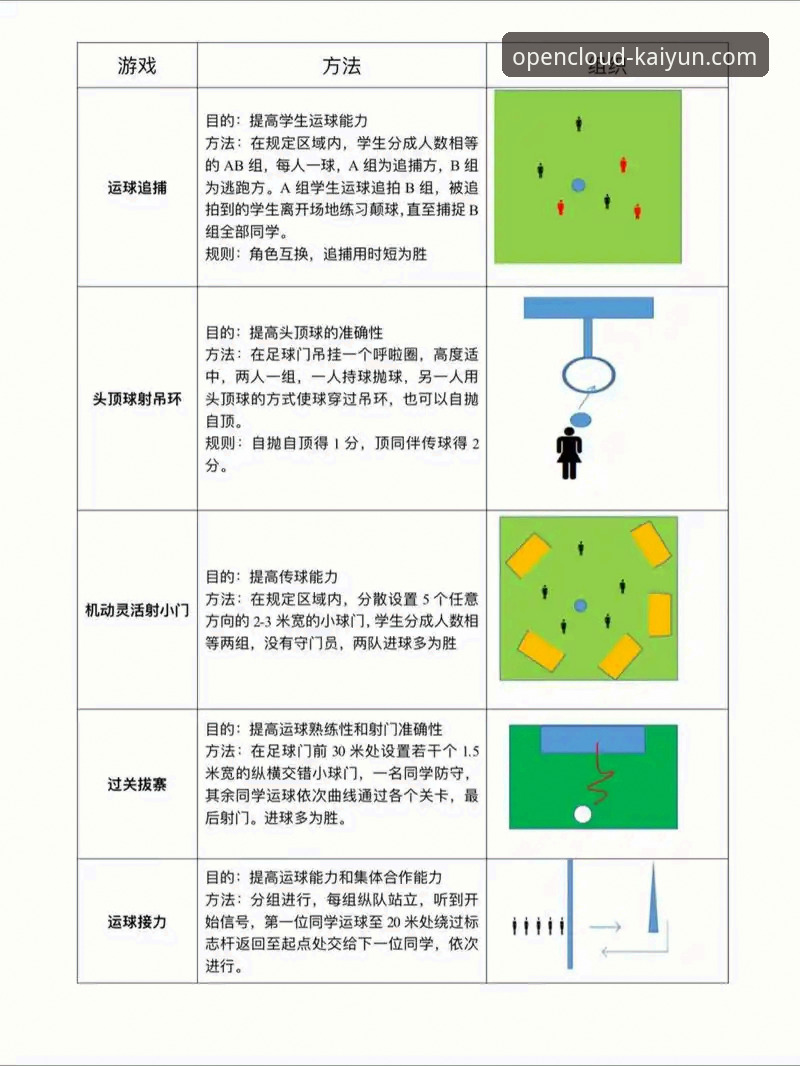 开云体育平台全面解析：一站式体育娱乐体验深度分析