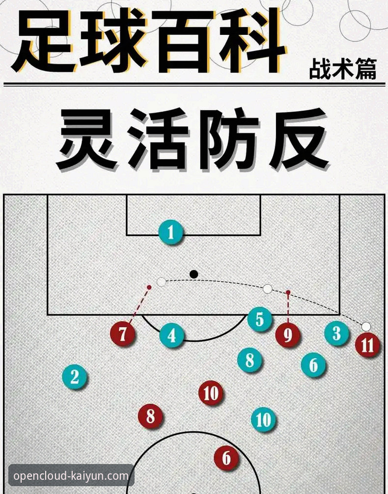 角球制胜：阿森纳战术解析与观赛平台选择